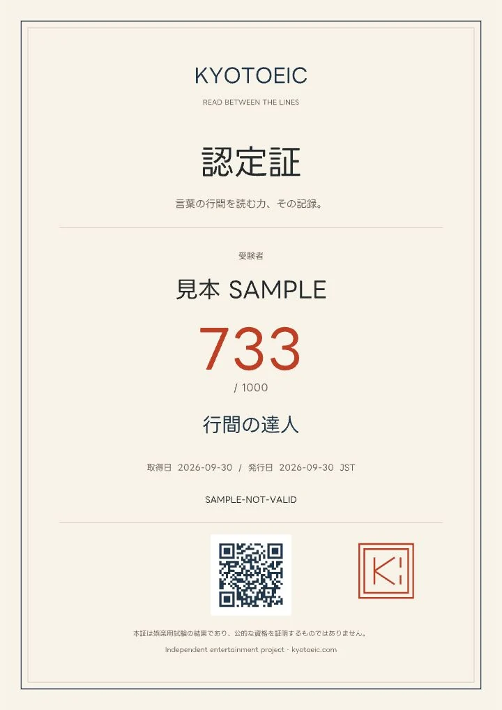 例示プレイヤーのA4 KYOTOEIC認定証を実際のプレビュー画面で表示したもの