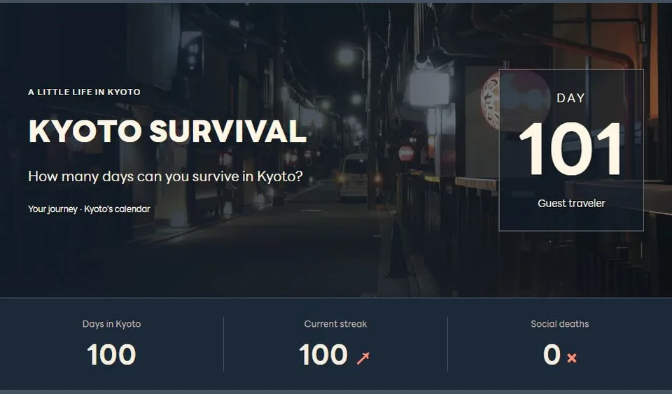 Actual KYOTO SURVIVAL home and progress interface rendered with example records