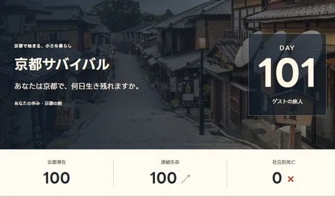 例示記録で表示した京都サバイバルのホームと進行情報の実画面