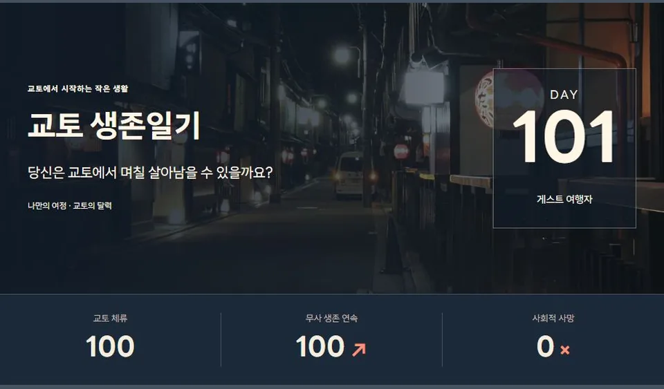 예시 기록으로 렌더링한 교토 생존일기의 홈과 누적 진행 정보